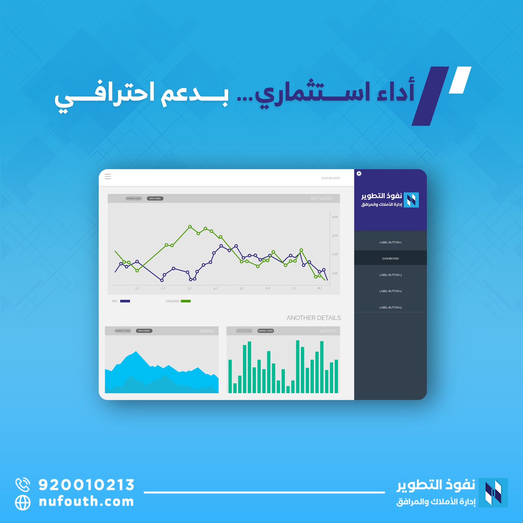 إدارة-الأملاك:-كيفية-تحسين-الأداء-الاستثماري